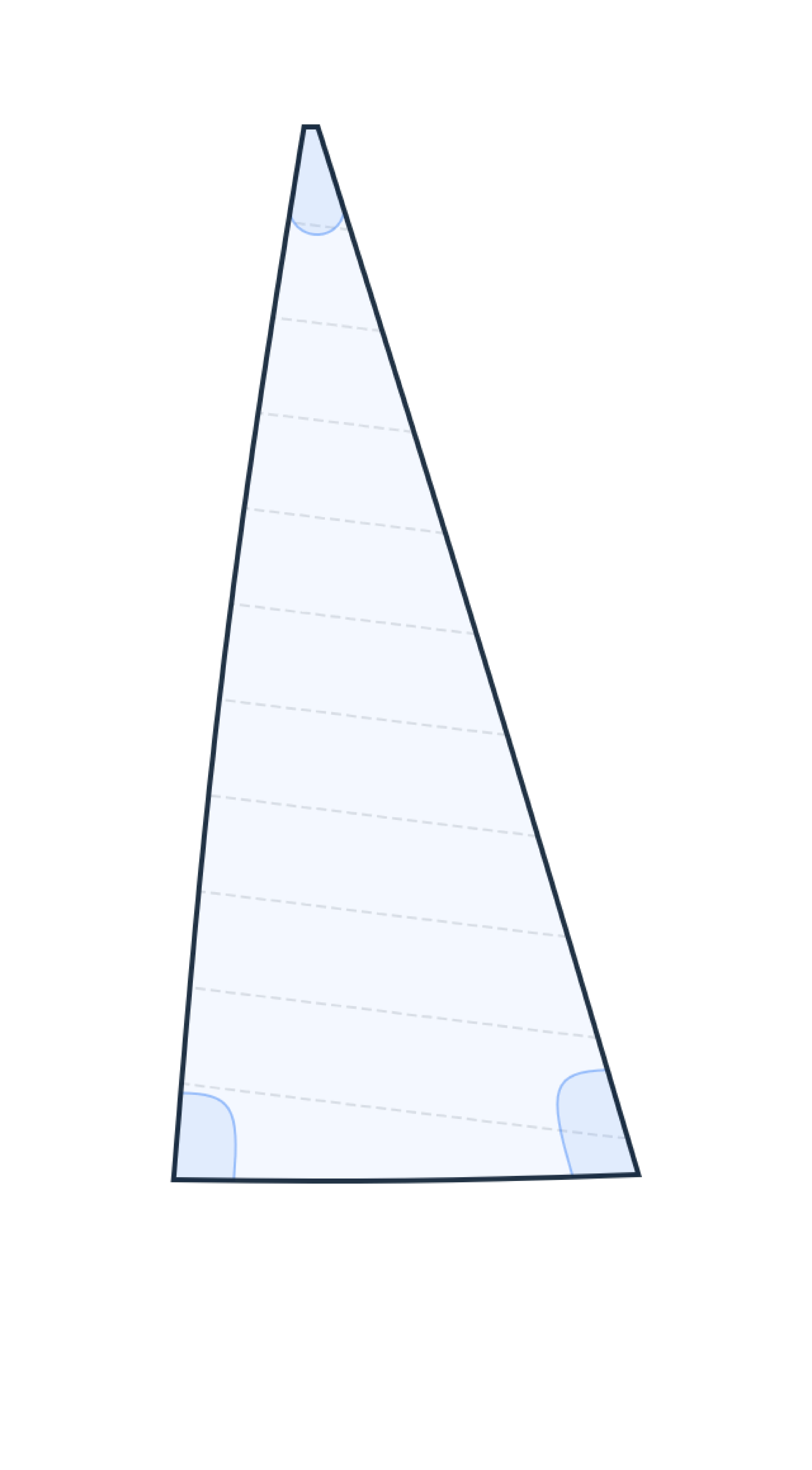 Jib plan — luff on the forestay, with the clew trimmed to the sheet lead