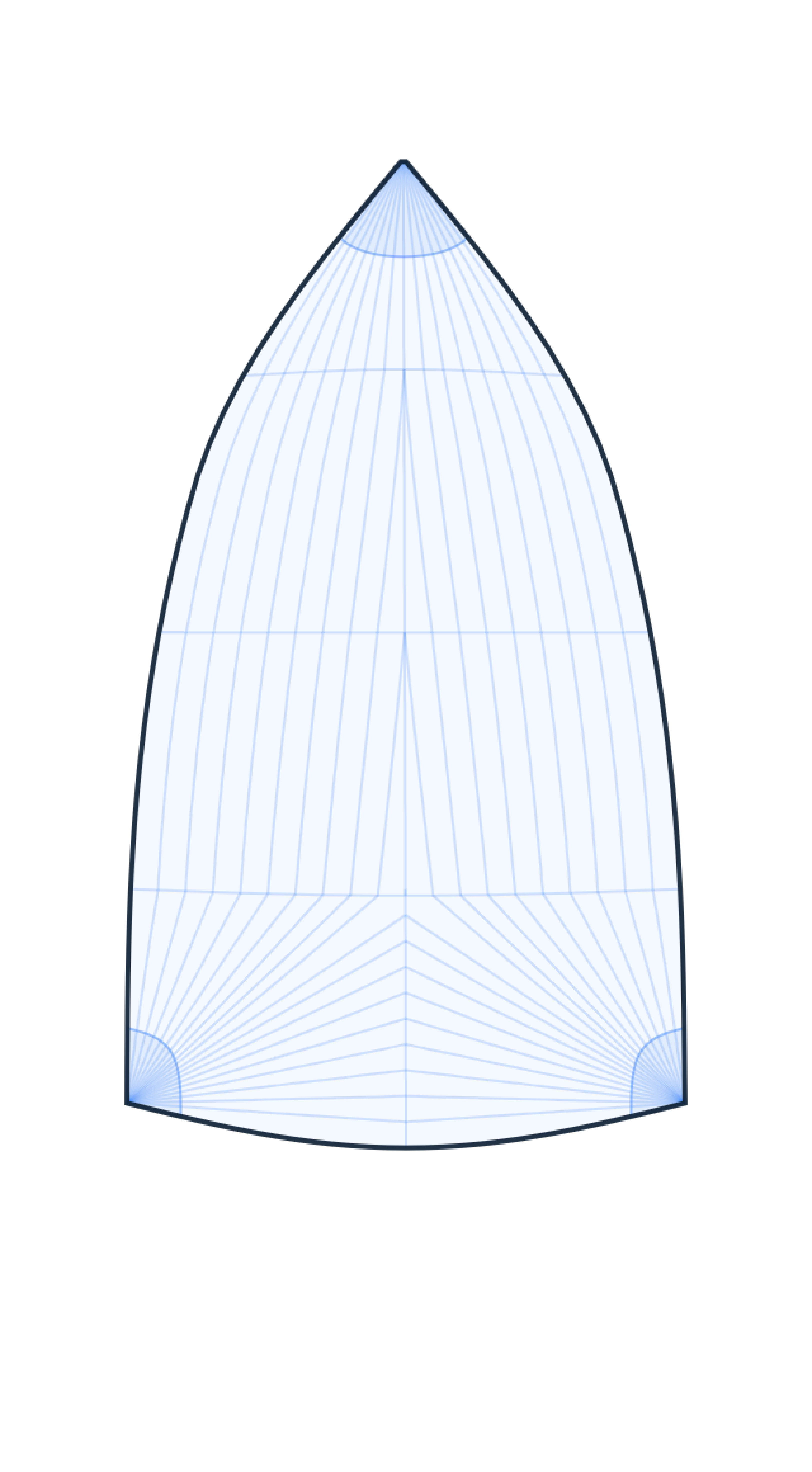 Spinnaker plan — a large, full-cut downwind sail