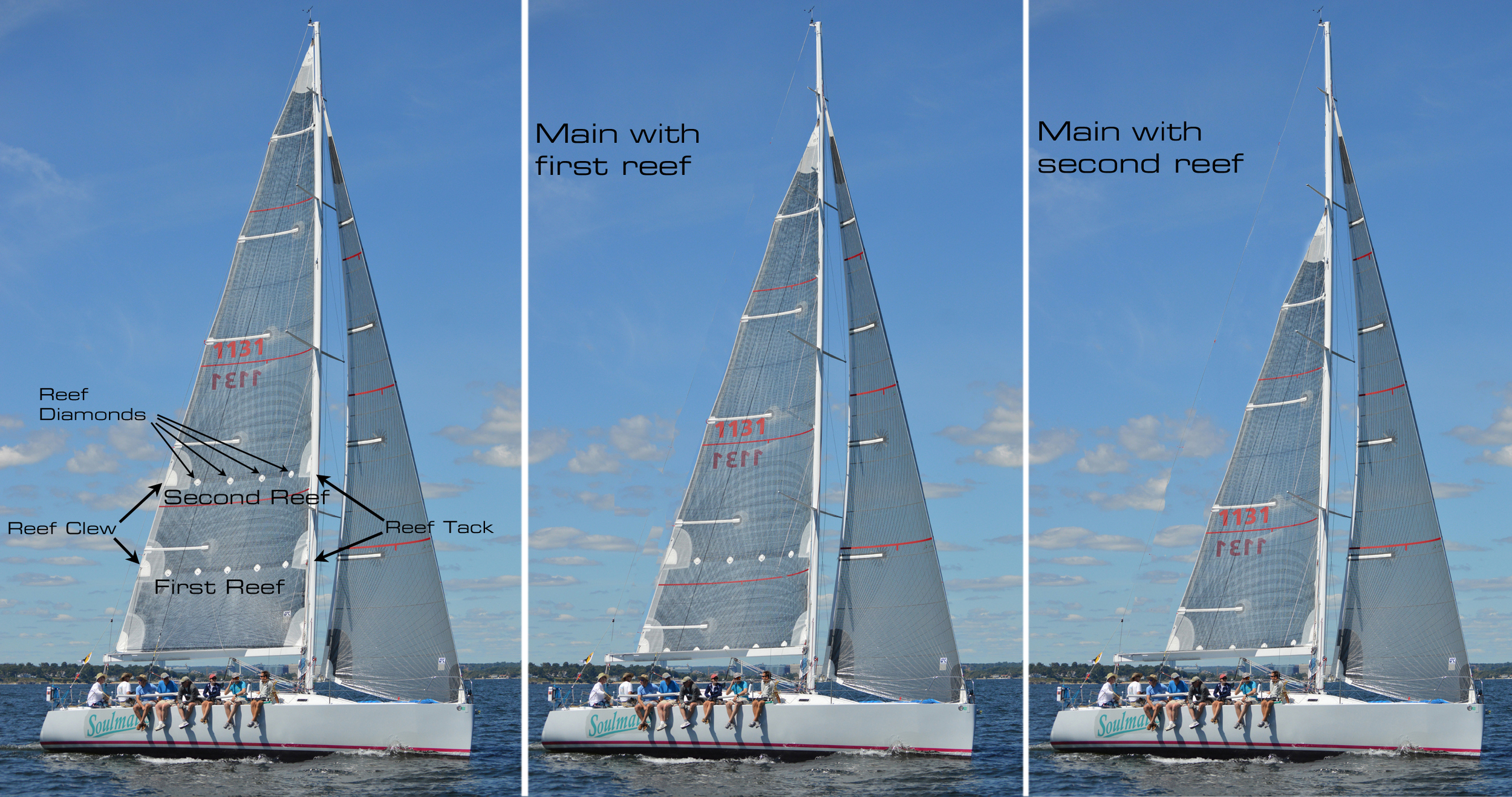 A mainsail shown full, at first reef, and at second reef