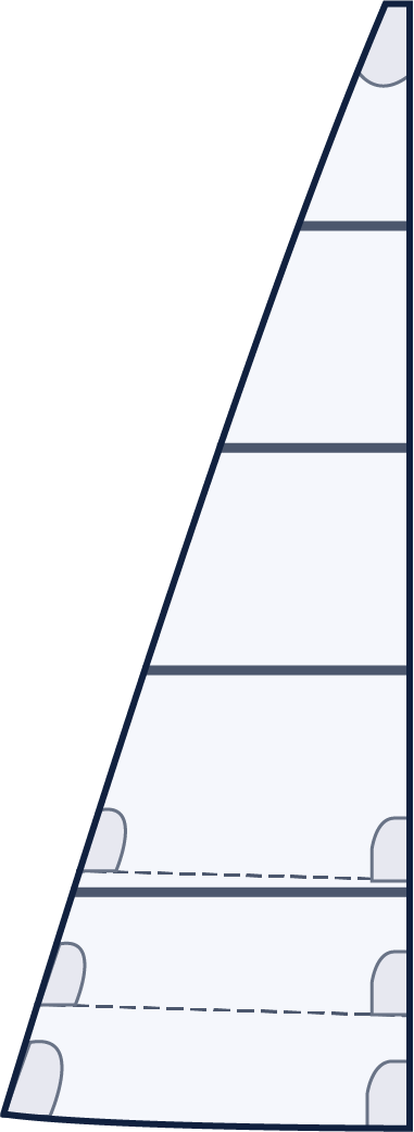 Full-batten mainsail