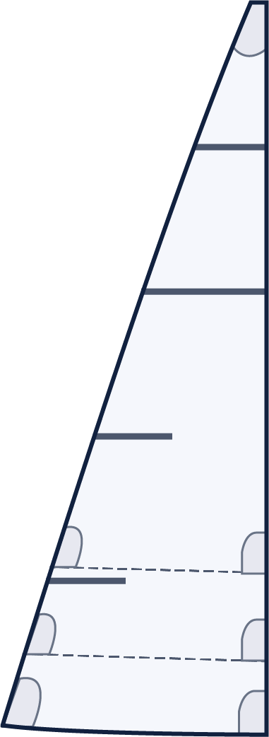 Mixed-batten mainsail