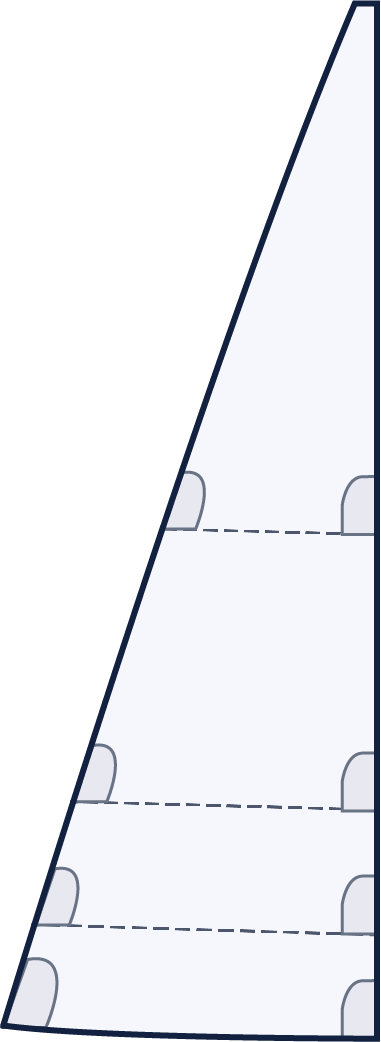 Mainsail with three reefs